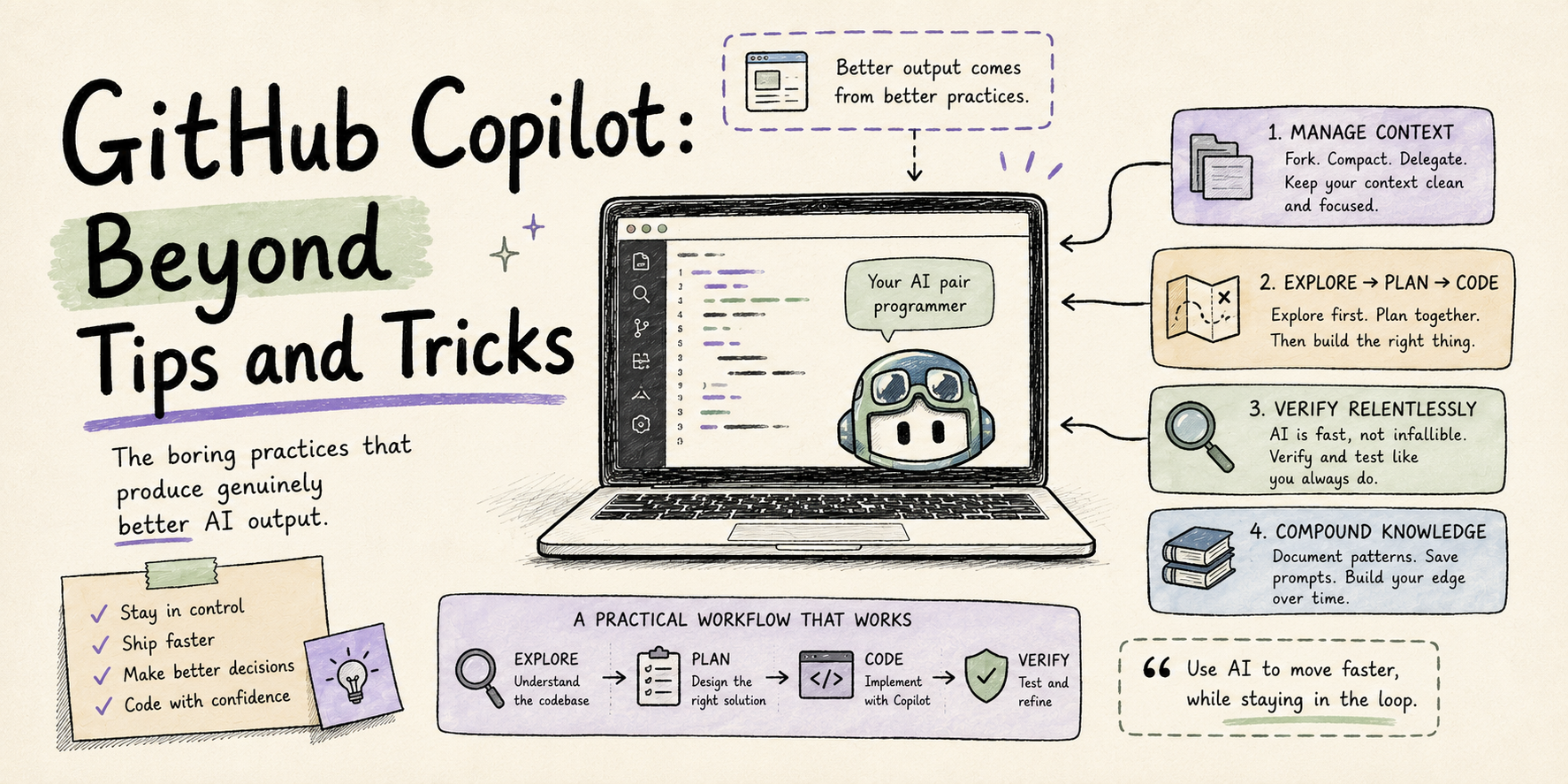 GitHub Copilot: Beyond Tips and Tricks