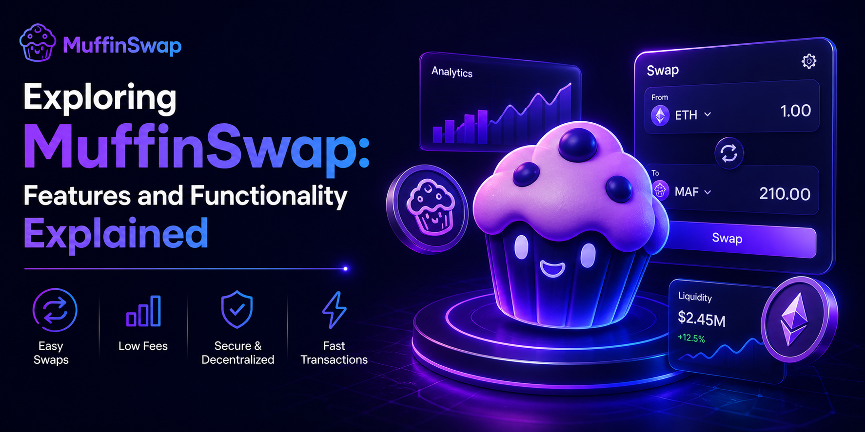 Exploring Muffin Swap: Features and Functionality Explained