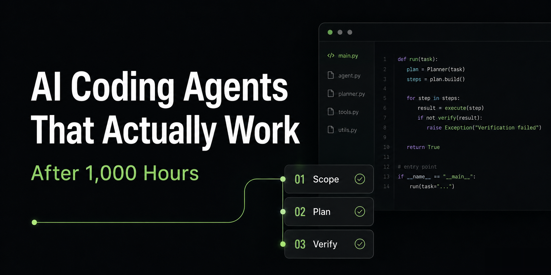 The AI Coding Agent Workflow That Actually Works After 1,000 Hours