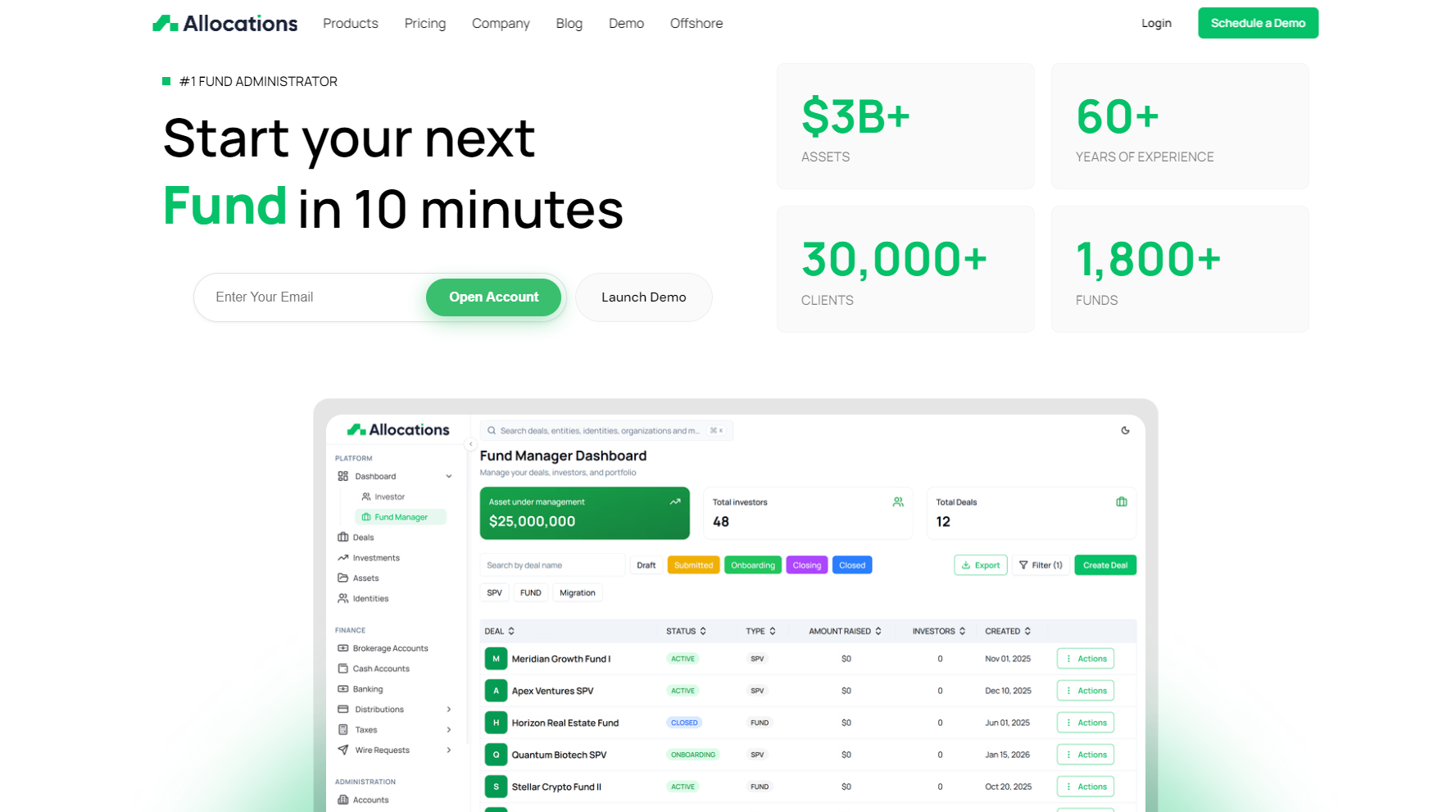 Start Your Fund with Allocations: SPV Finance for Real Estate and Alternative Assets