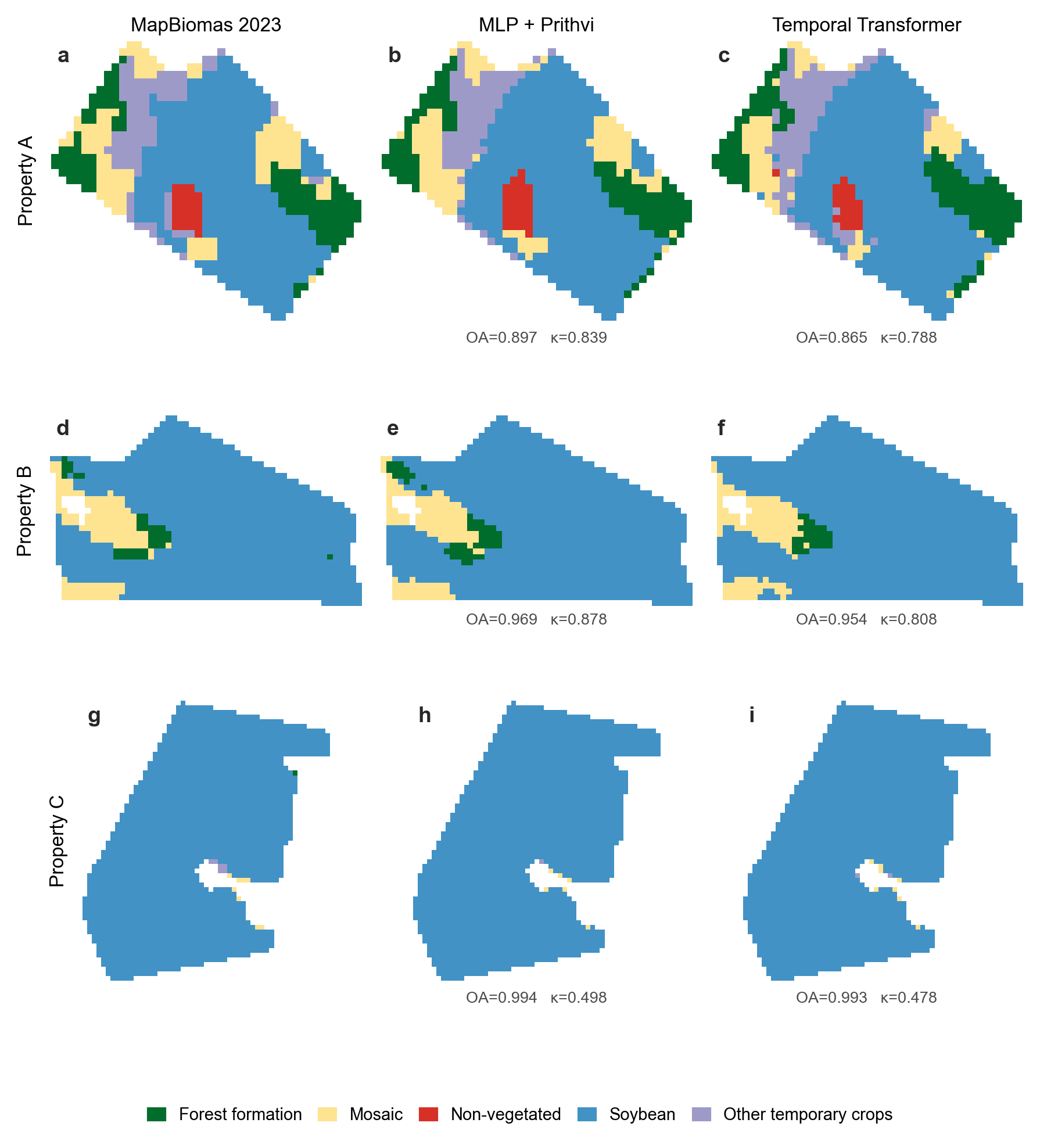 Local phenology versus Prithvi-EO for automatic land-cover classification