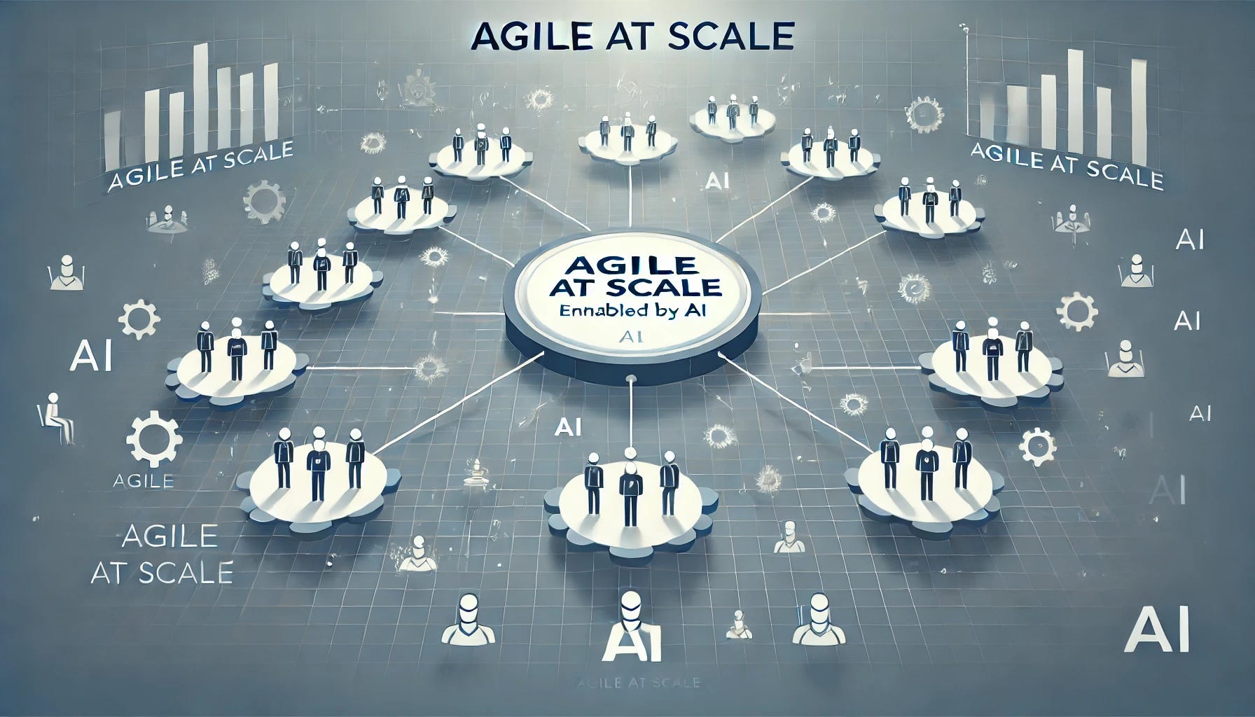 Agentic Teams: Can AI Be the Key to Scaling Agile Across Organizations?