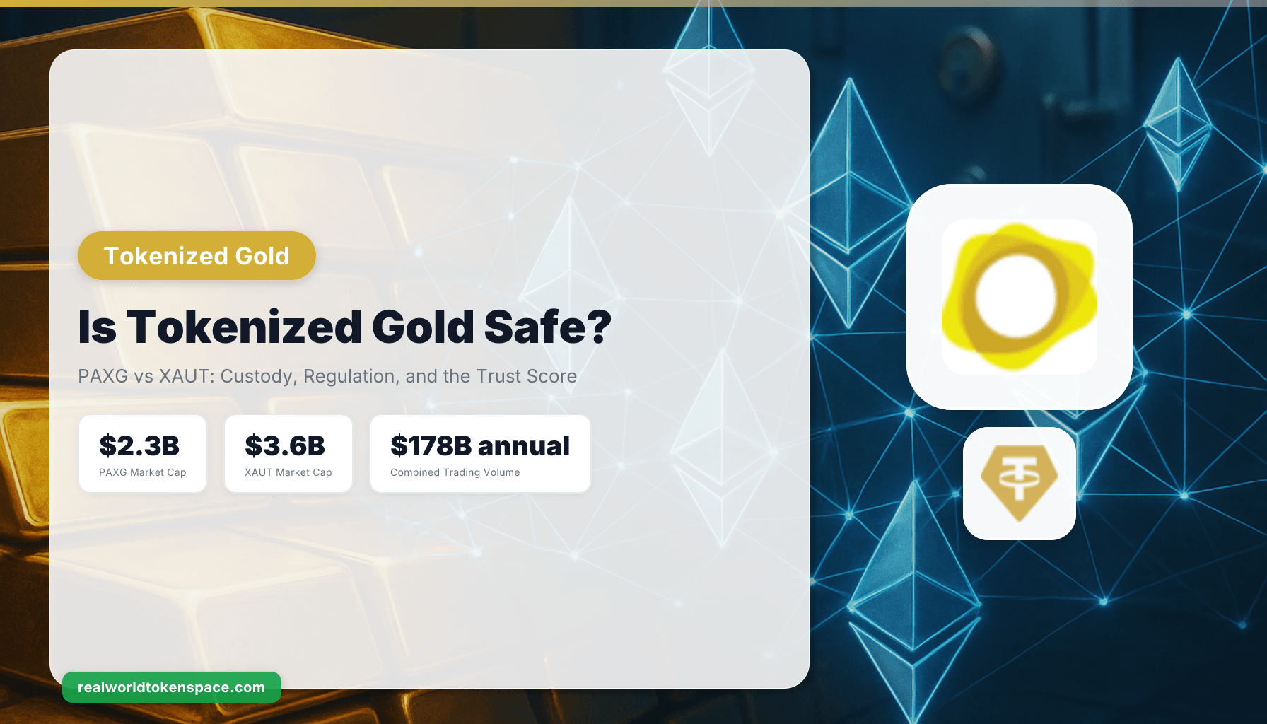 Is Tokenized Gold Safe? PAXG vs XAUT Trust Score and Custody Breakdown | RealWorldTokenSpace