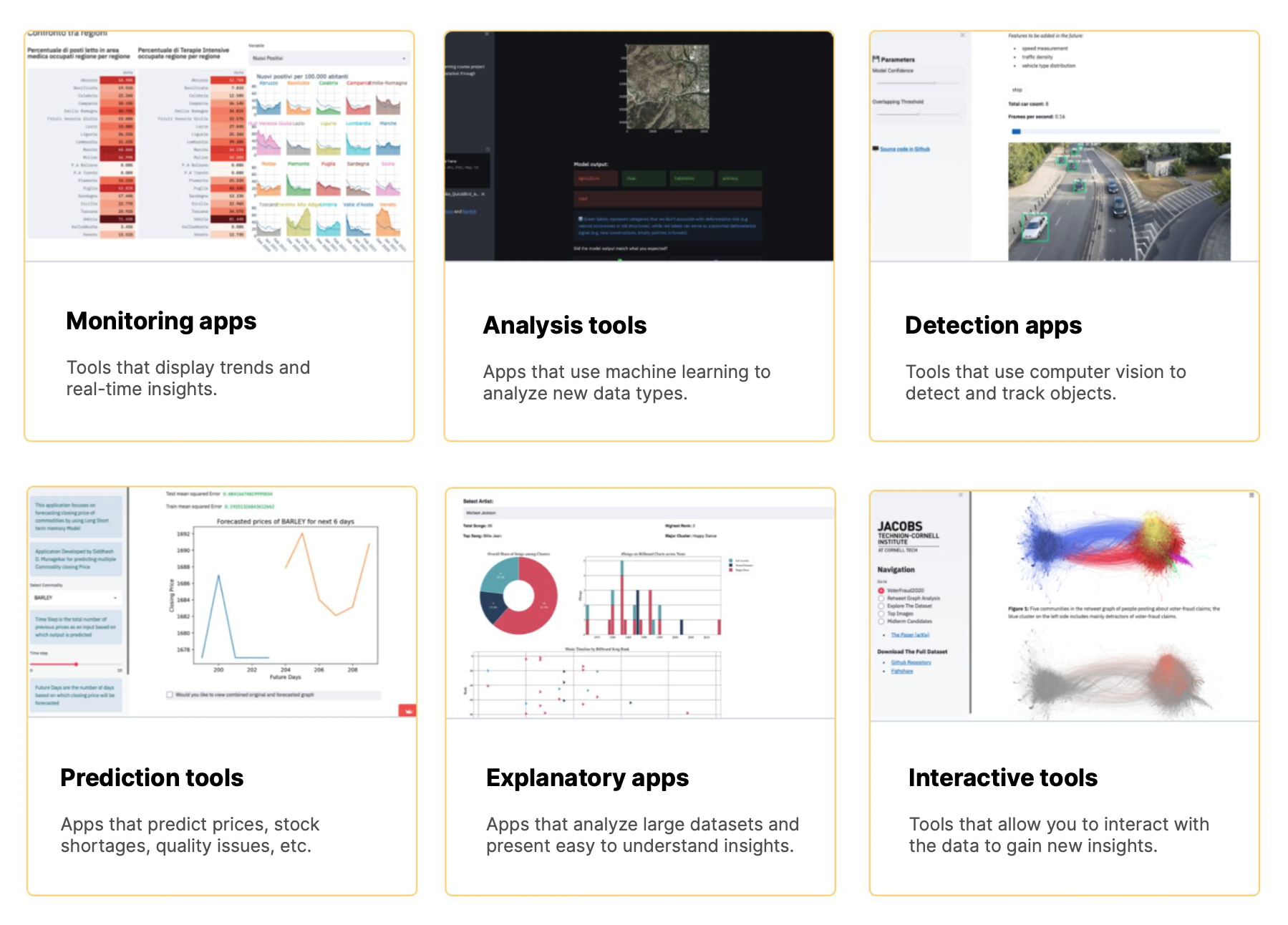 Getting Started with Streamlit: part 1 Build Your First Web App