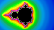A Multicoloured Mandelbrot Set