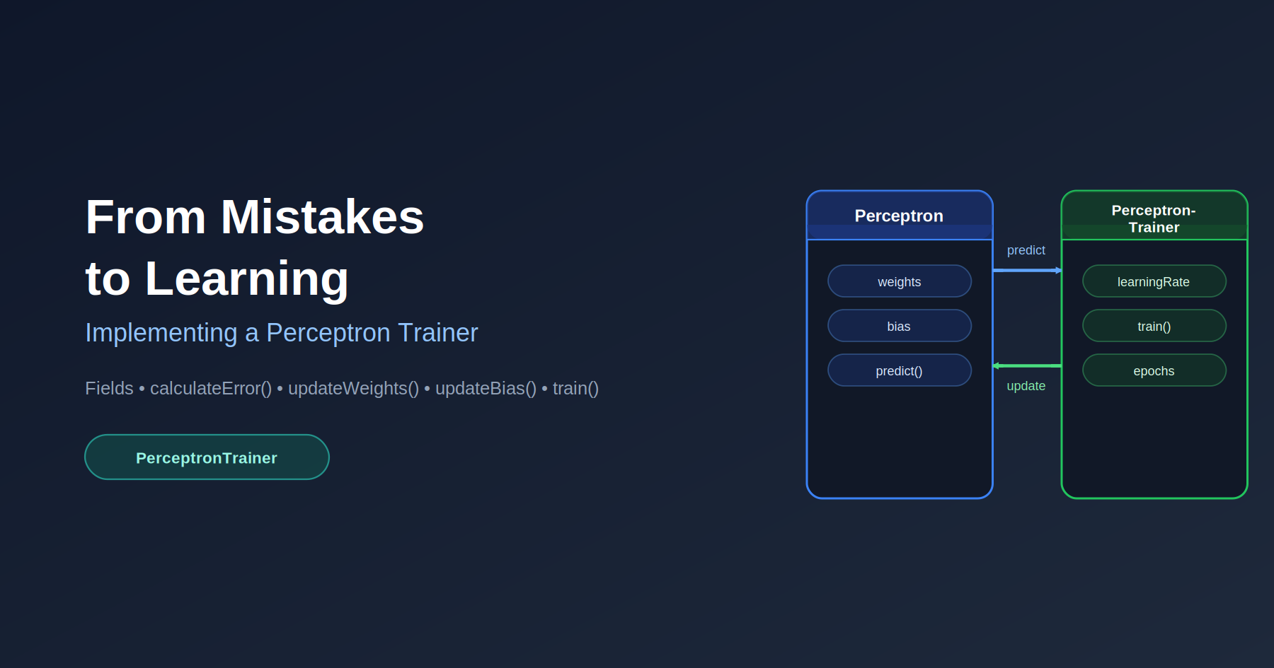 From Mistakes to Learning: Implementing a Perceptron Trainer (Part 4)