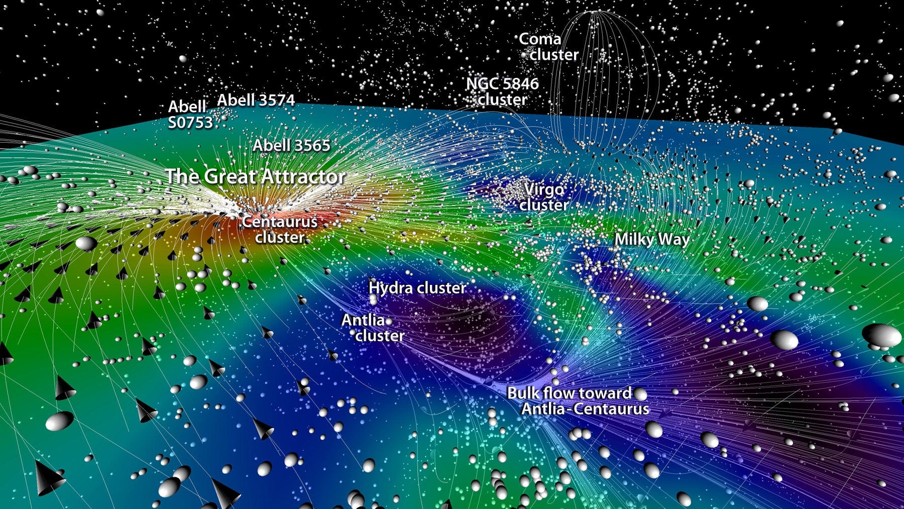 Why I think we don’t live in the Laniakea Supercluster anymore