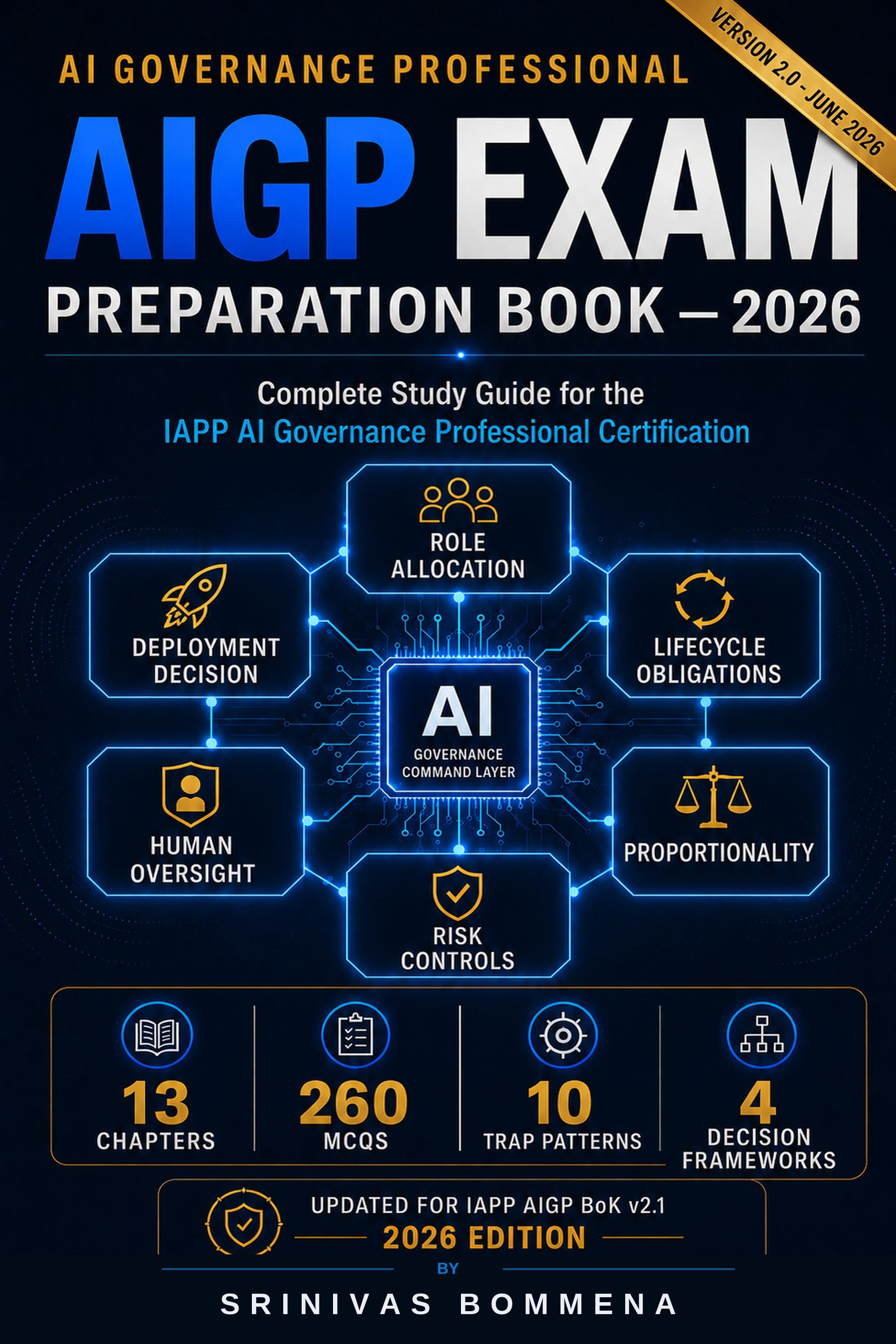 Updated my AIGP Exam Preparation Book for the 2026 edition.