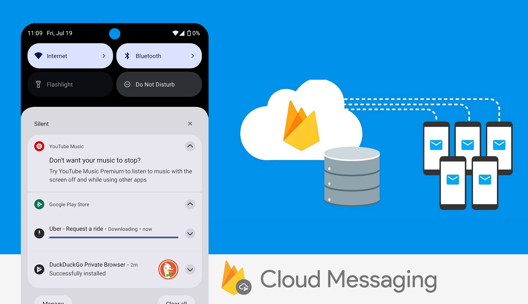 Firebase Push Notifications in Android — Legacy API to HTTP v1 API