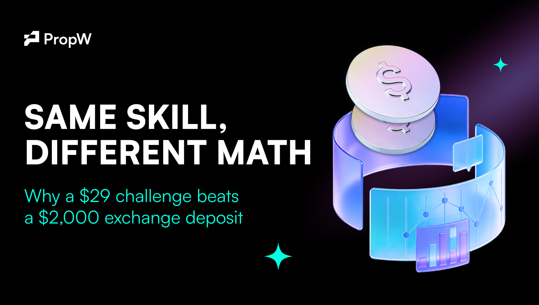 Your $2,000: Exchange Account or Prop Challenge? The Real Math