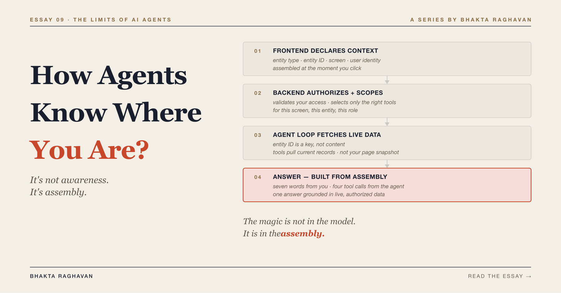 How Agents Know Where You Are?