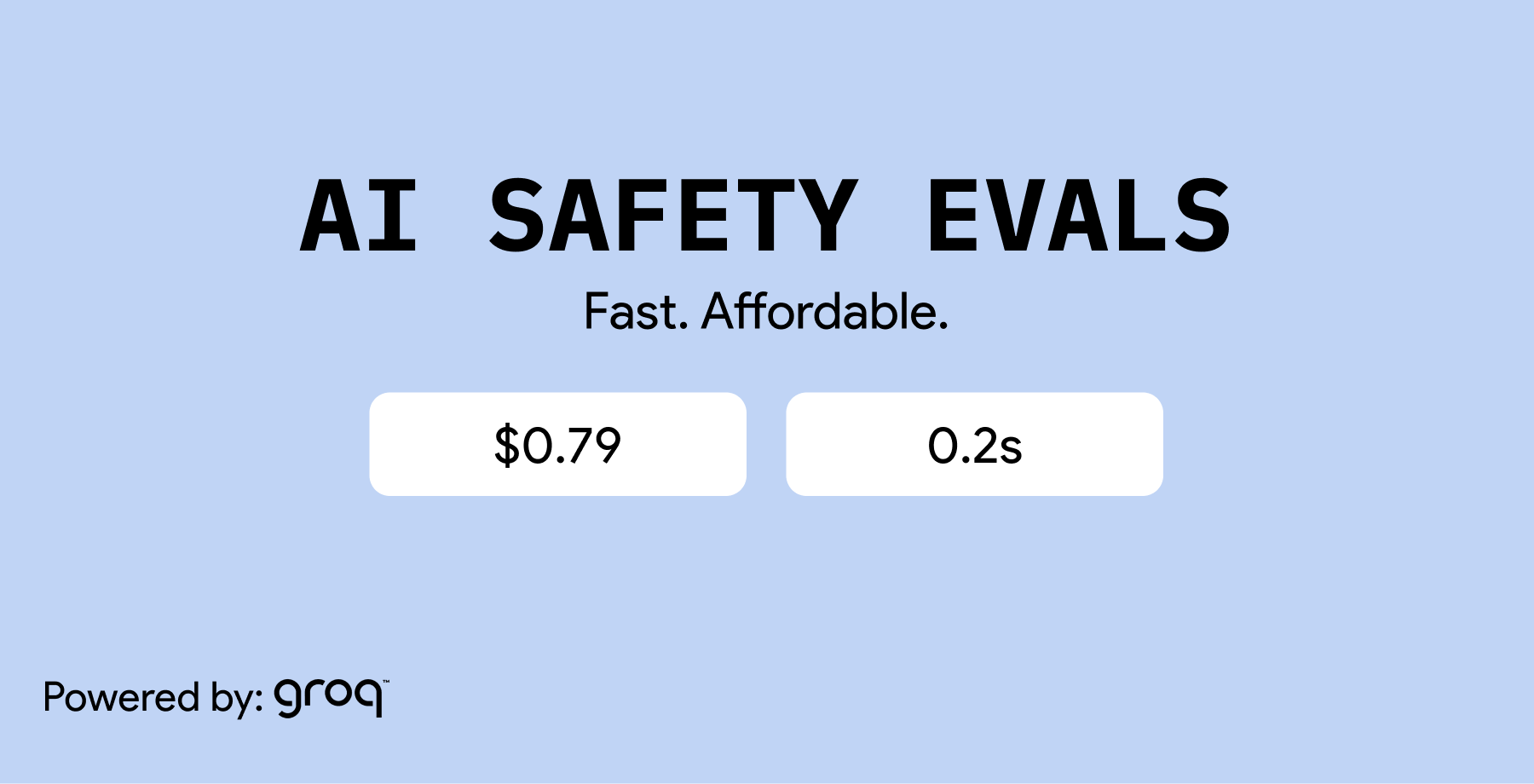 How We Built a Custom AI Safety Eval for $0.79 with Groq