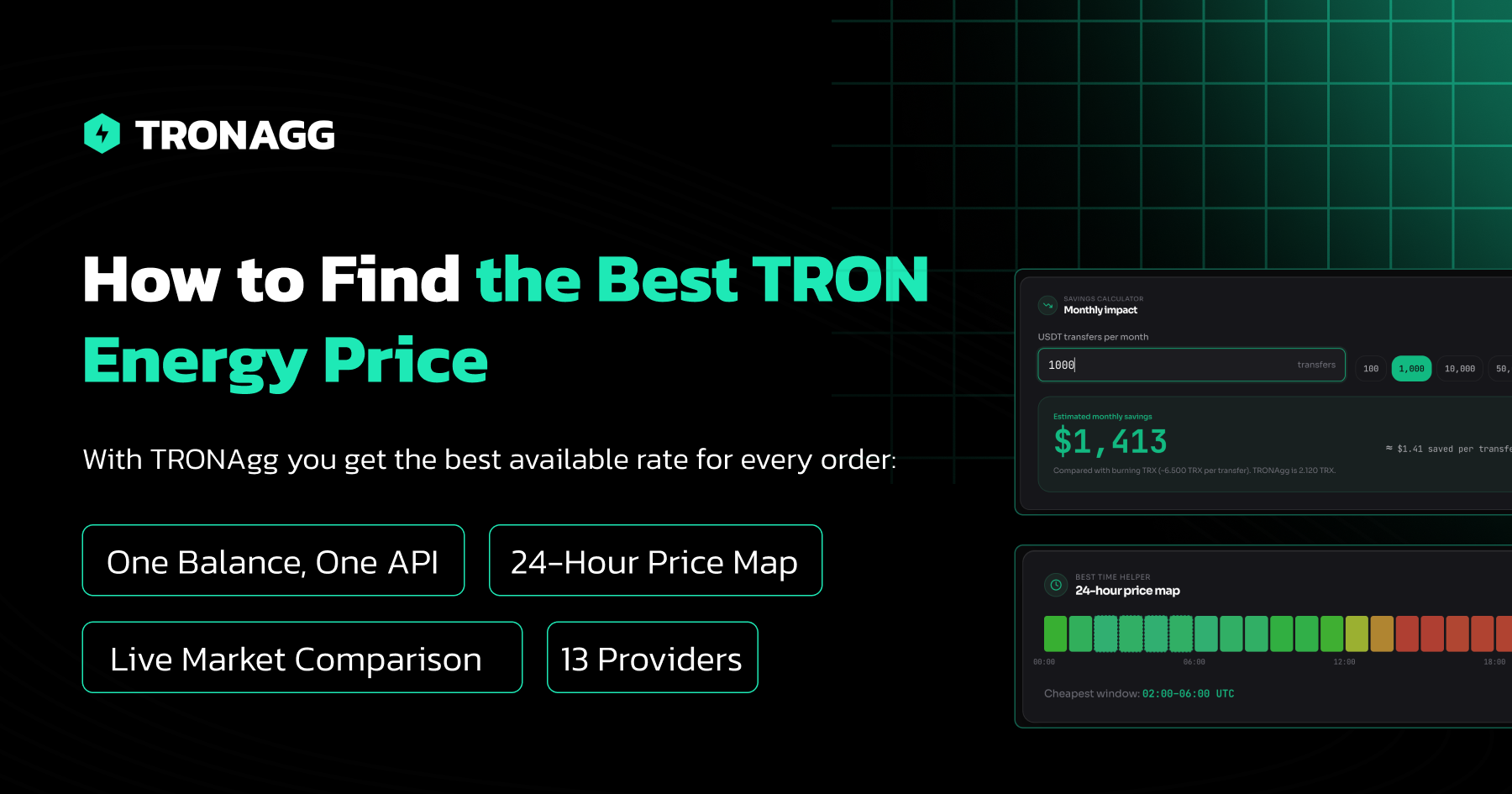 How to Find the Best TRON Energy Price: Compare Providers, Track Rates, and Save on USDT Transfers