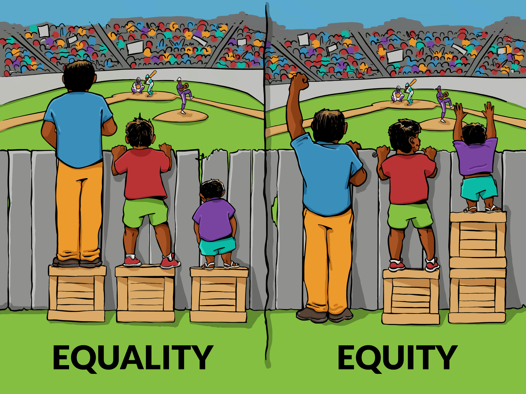 Bildergebnis für envelope equity and equality