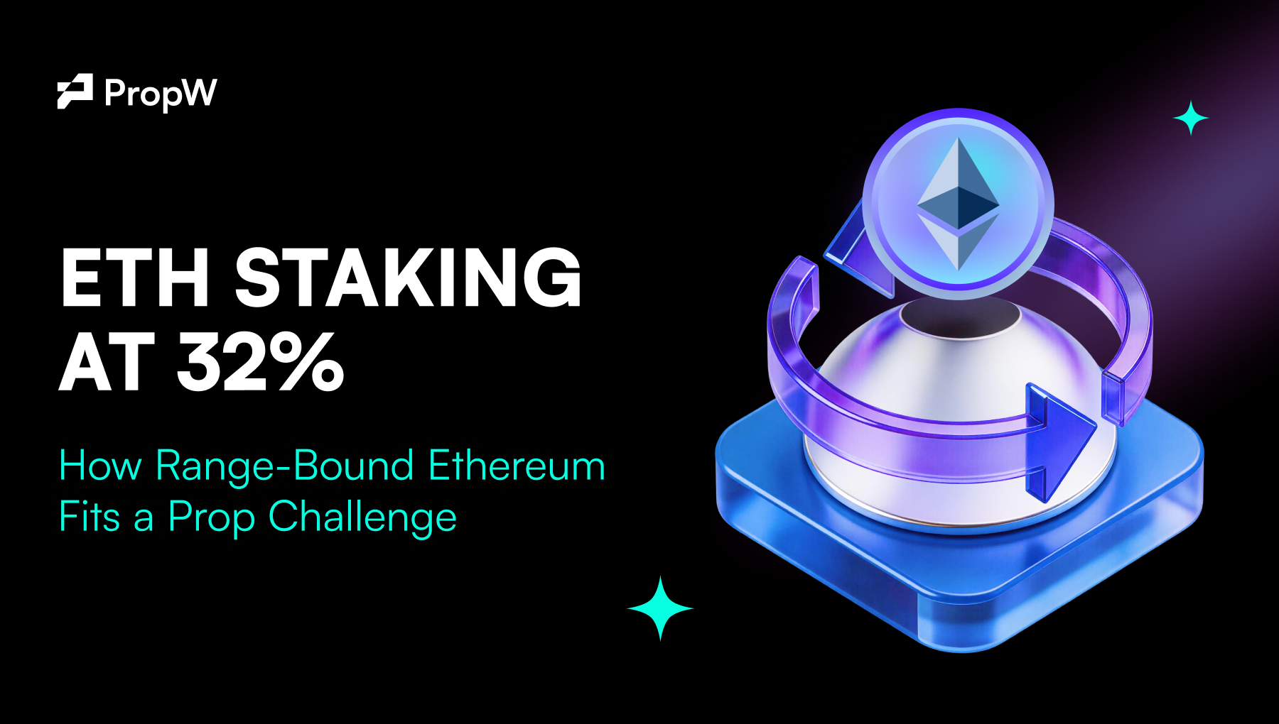 ETH Staking at 32%: How Range-Bound Ethereum Fits a Prop Challenge