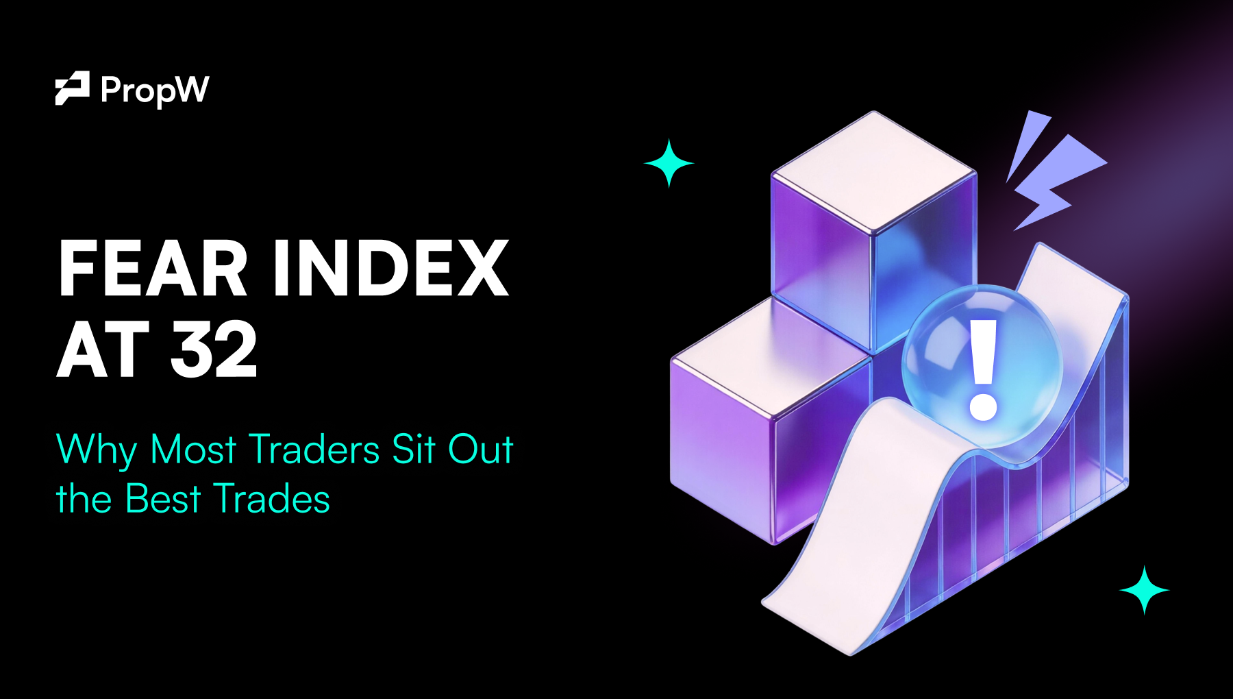 Fear Index at 32: Why Most Traders Sit Out the Best Trades