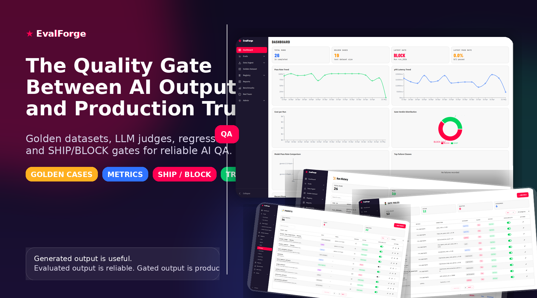 EvalForge: The Quality Gate Between AI Output and Production Trust