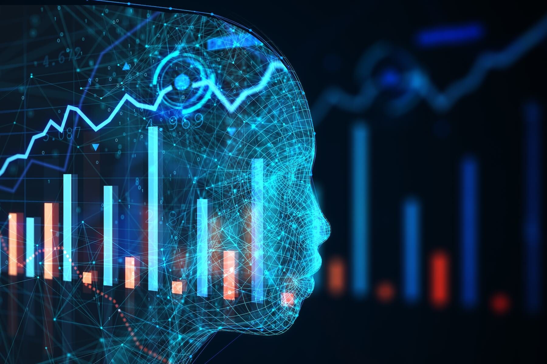 How useful is Historical Sentiment Data for Investment Decisions?