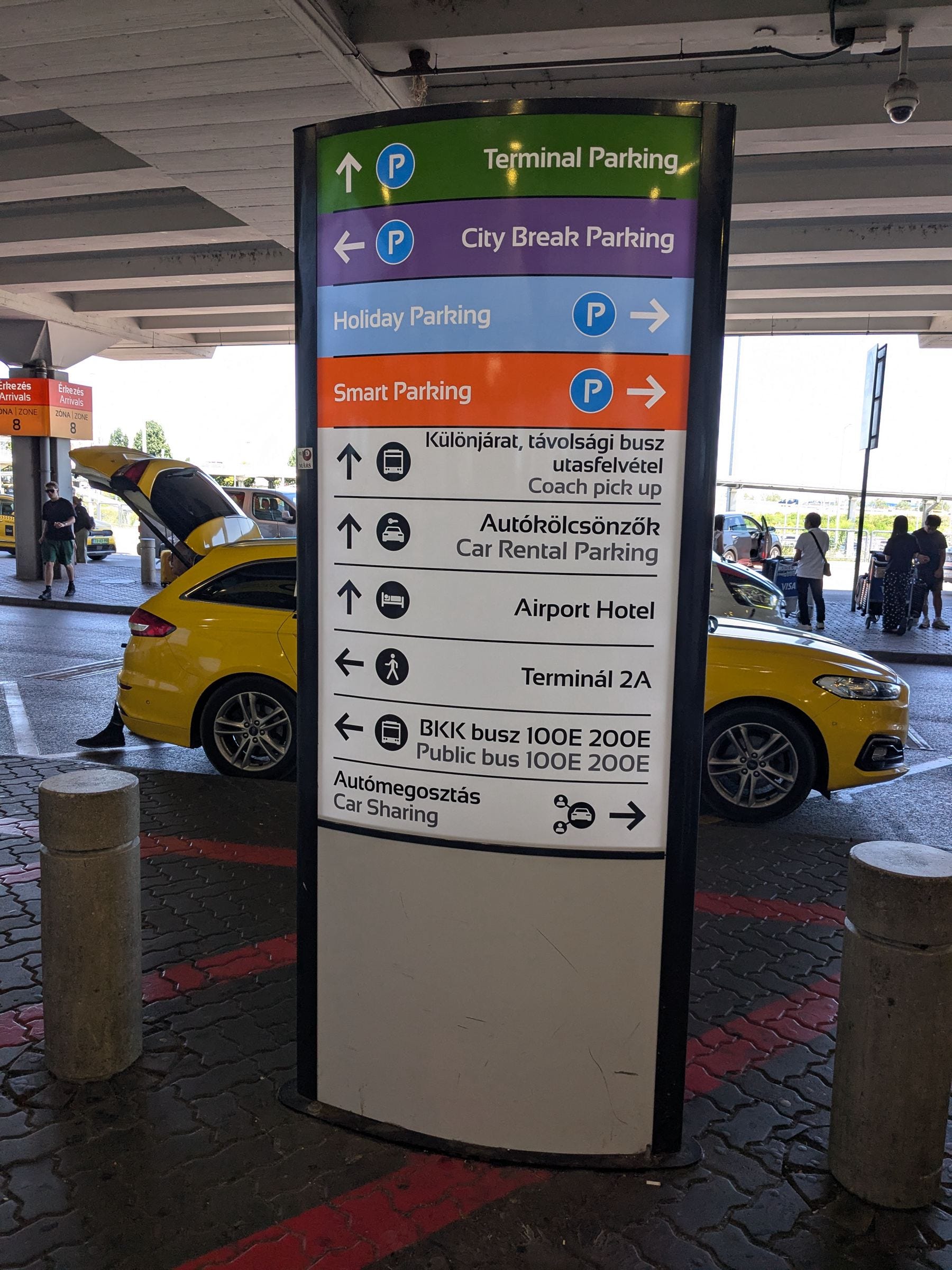 Central Europe Snapshots 2025 - Budapest Airport Transport