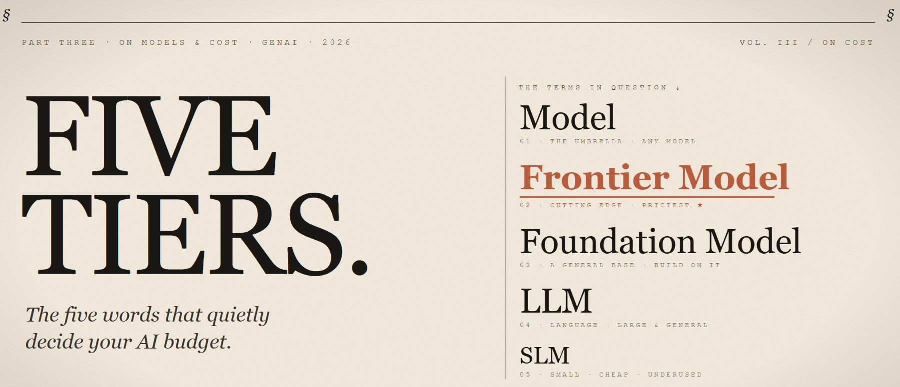Model vs. Foundation Model vs. SLM vs. LLM vs. Frontier Model