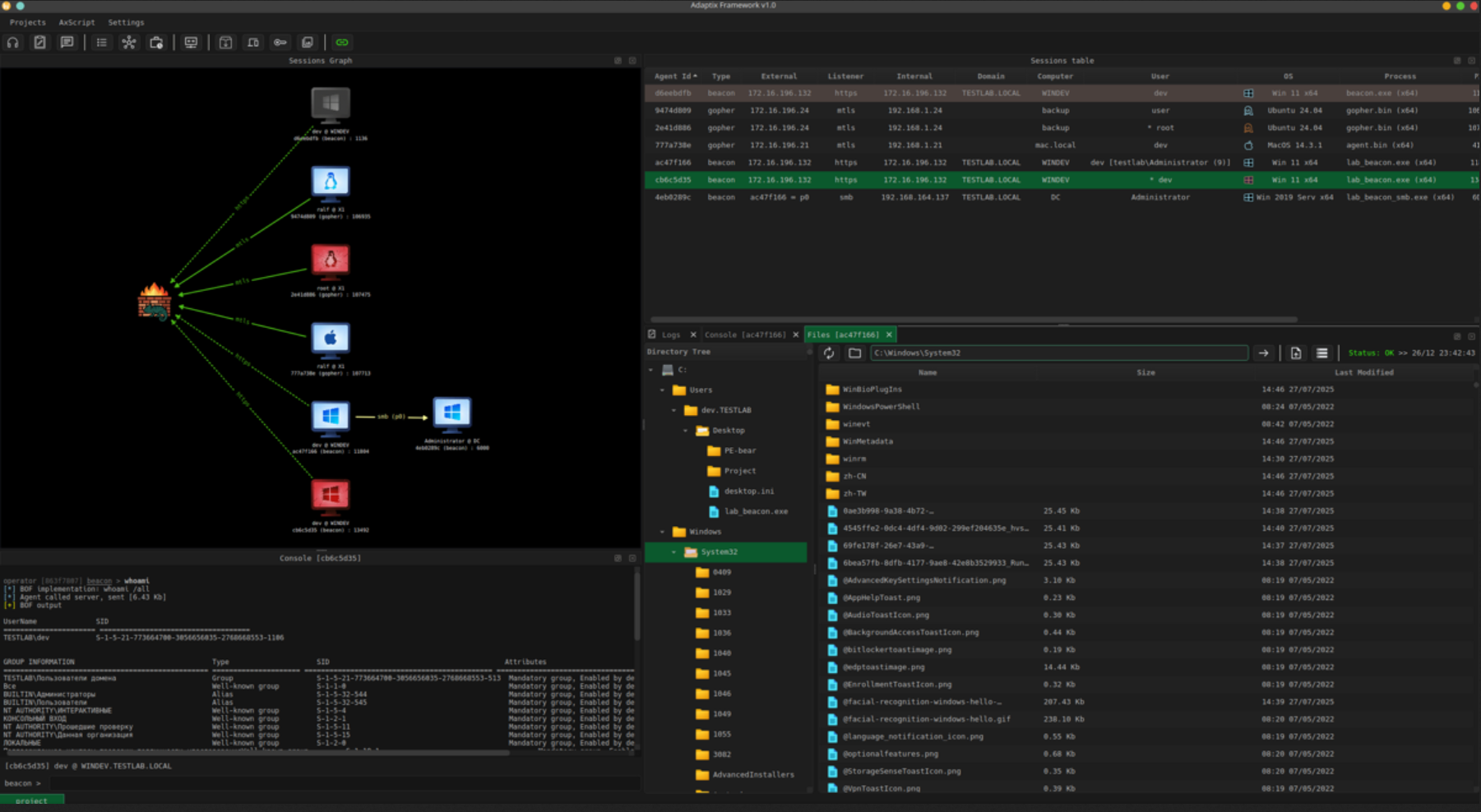 AdaptixC2 Explained: Understanding Modern Command-and-Control Frameworks from a Defender’s…