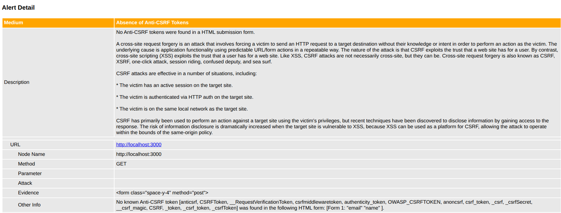 Hardening a Next.js Portfolio with OWASP ZAP