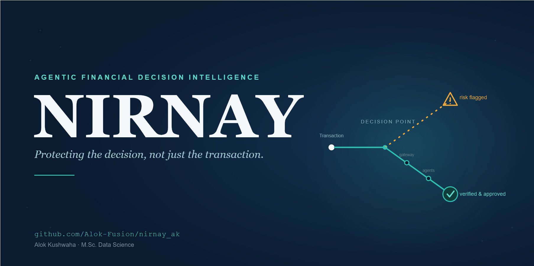 NIRNAY: Why I Stopped Building Fraud Detection and Started Building Decision Protection