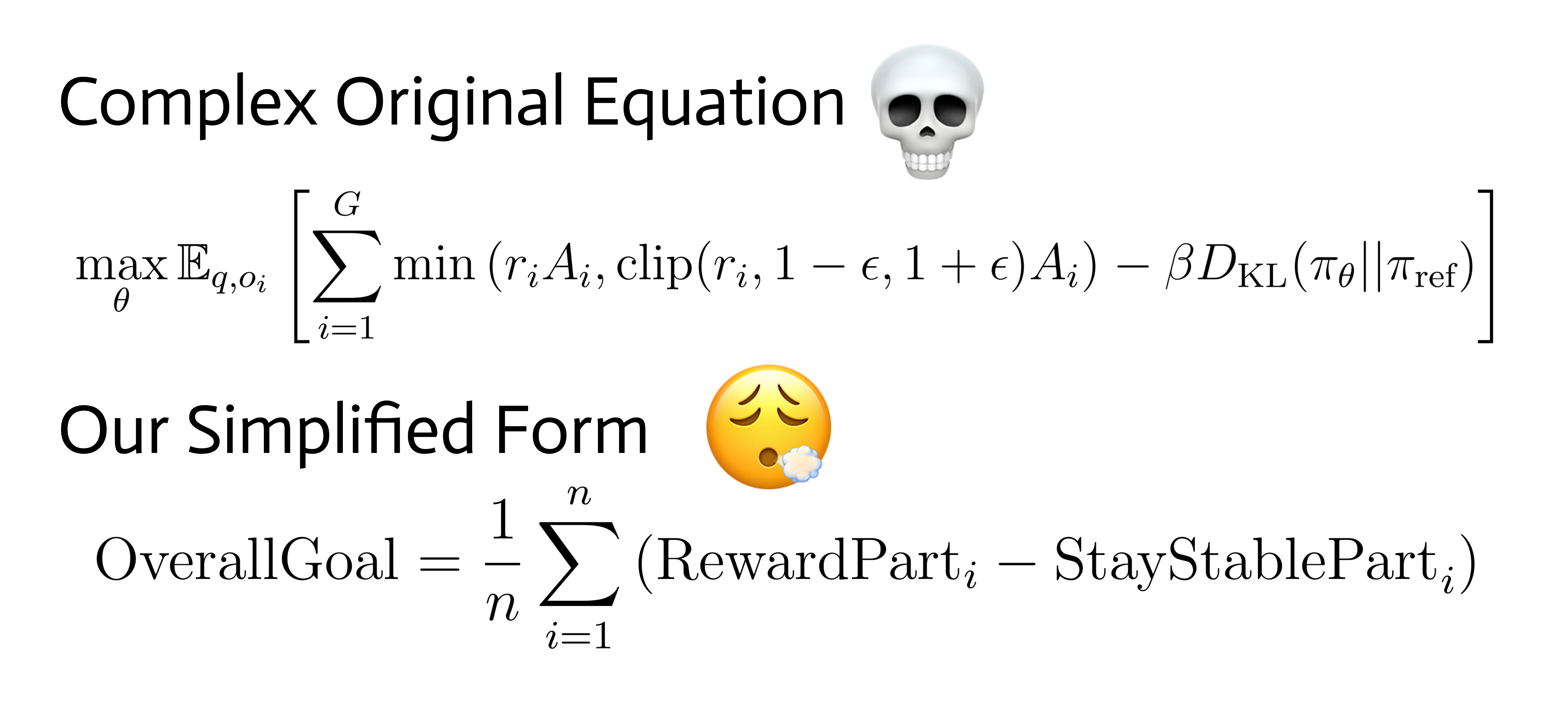 Objective Function (Original vs Simplified) (Created by [Fareed Khan](undefined)