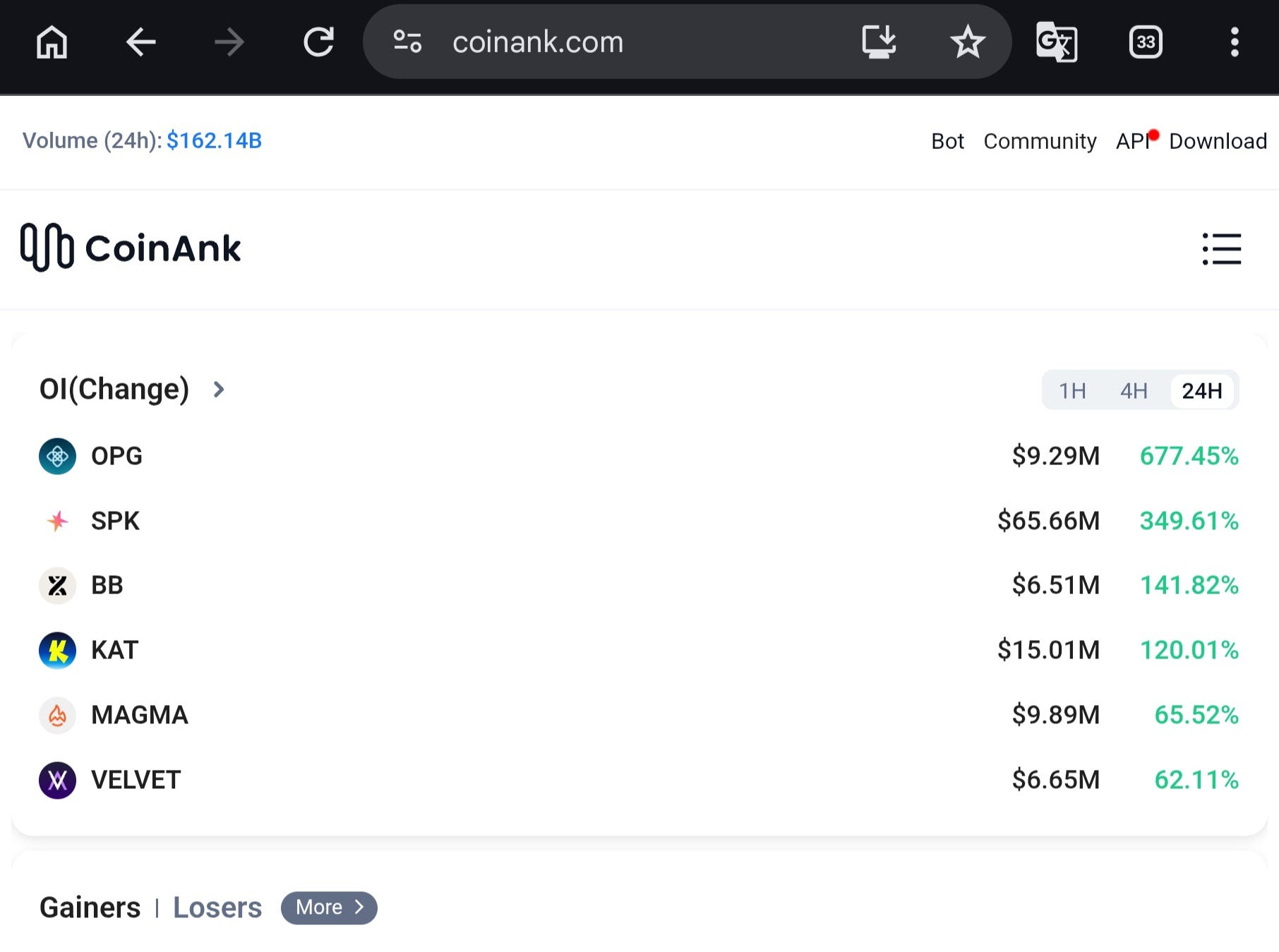 THE EDGE OF CONSOLIDATION: WHY COINANK IS REDEFINING CRYPTO ANALYTICS