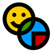 Know Your Company Blog