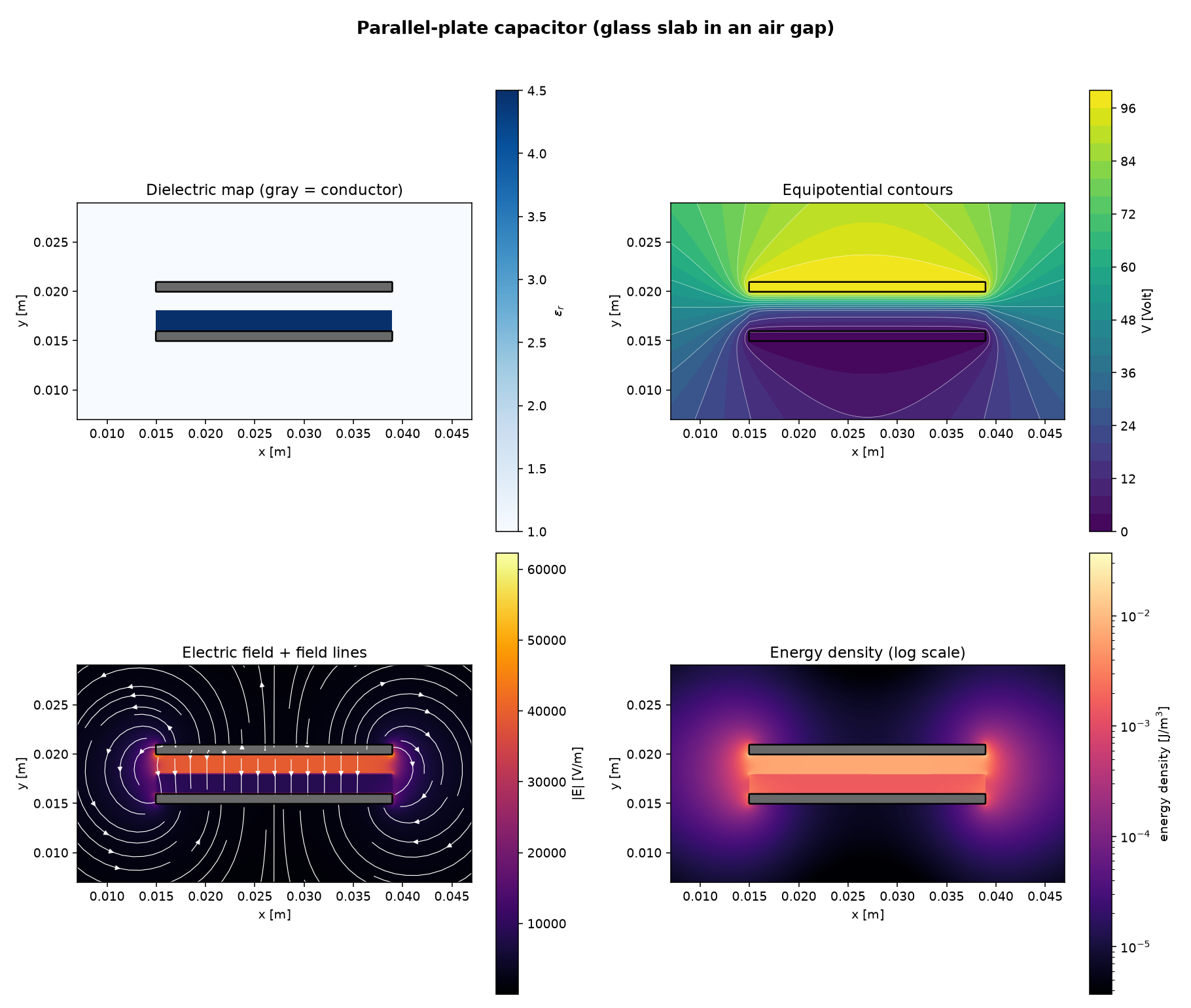 I Built a Finite-Element Solver With Nothing to Hide