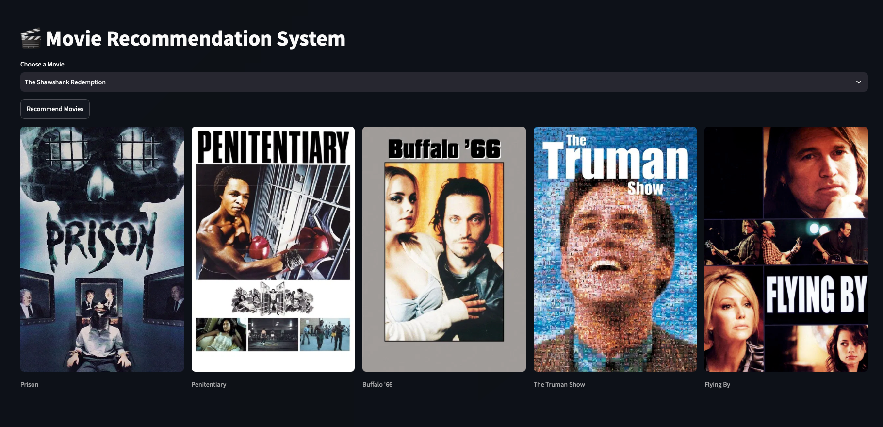 Building a Movie Recommendation System Using Machine Learning and Deploying It with Streamlit