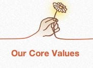 Couchsurfing core values