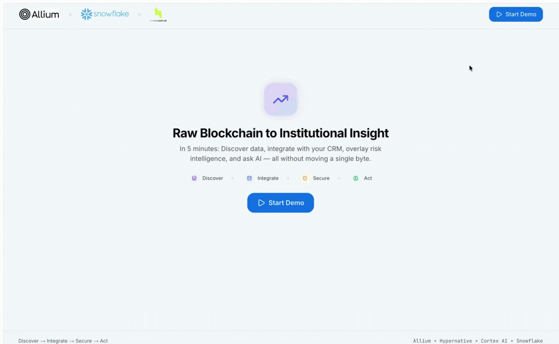 From Raw Blockchain to Risk Briefing in Minutes: How To Build a Crypto Compliance Pipeline
