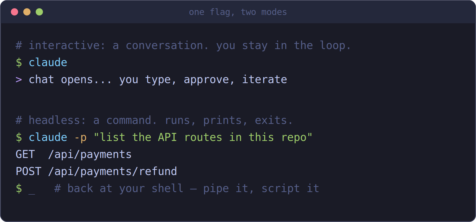 Claude Code, Command by Command — Part 3: Headless Mode