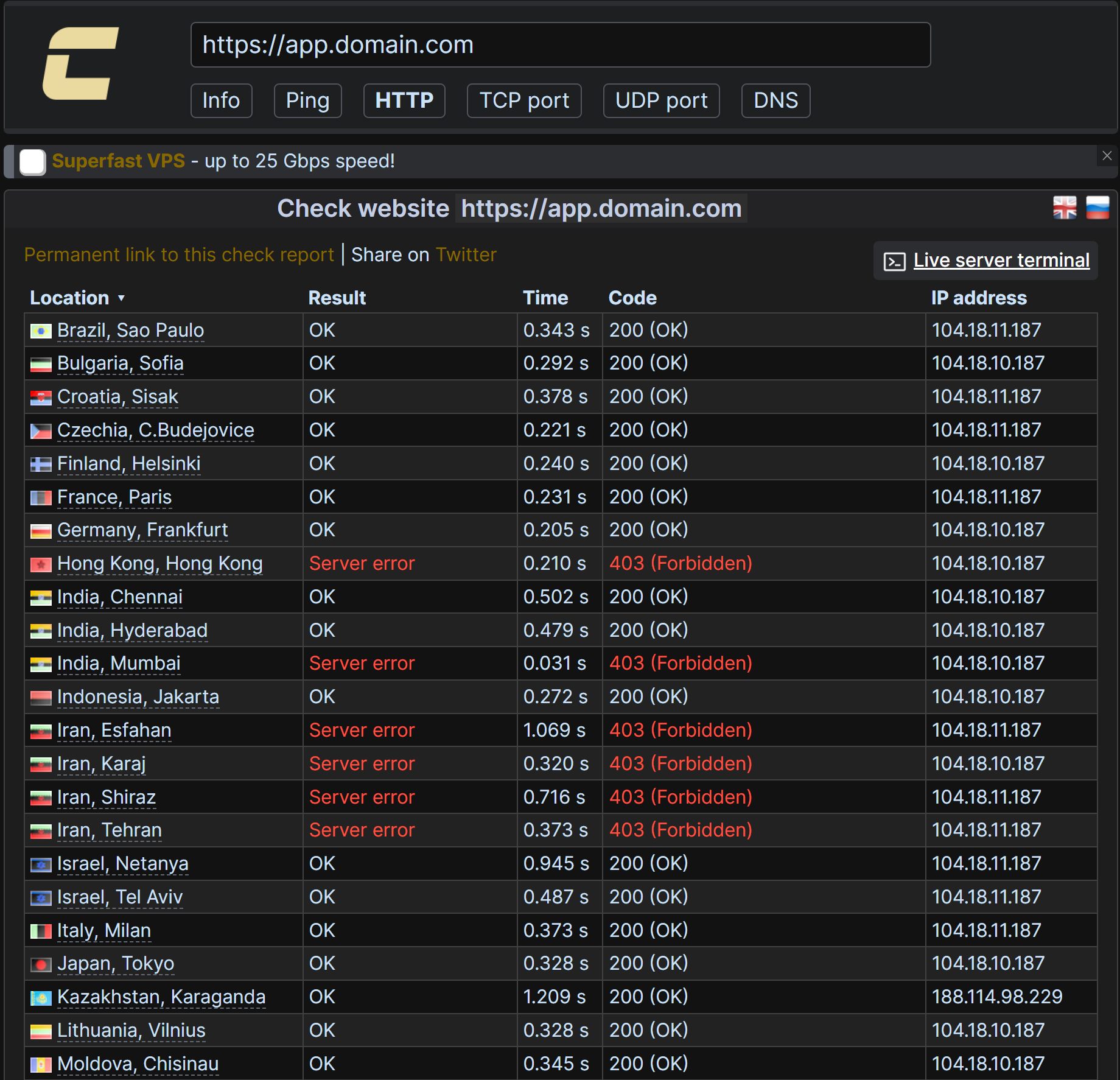 How to Check if a Domain is Available in a Specific Country For Bypass WAF Blocked Using Check-Host.