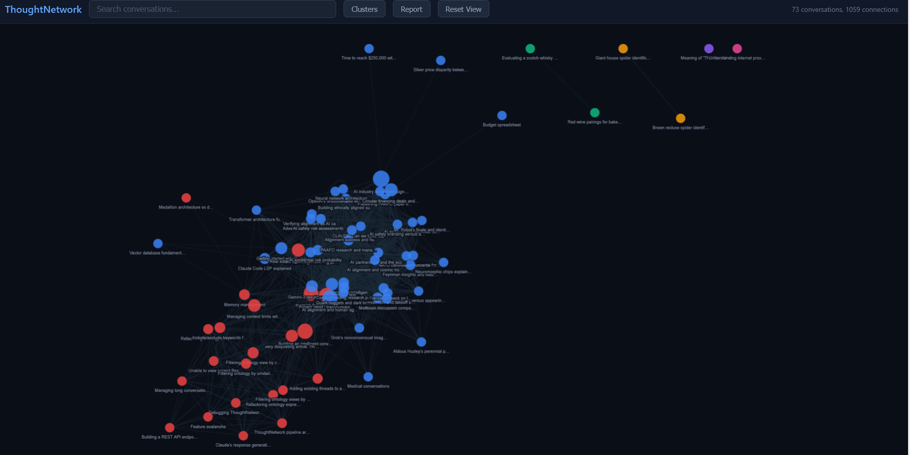 You’ve Had Hundreds of AI Conversations. Can You Find Anything?
