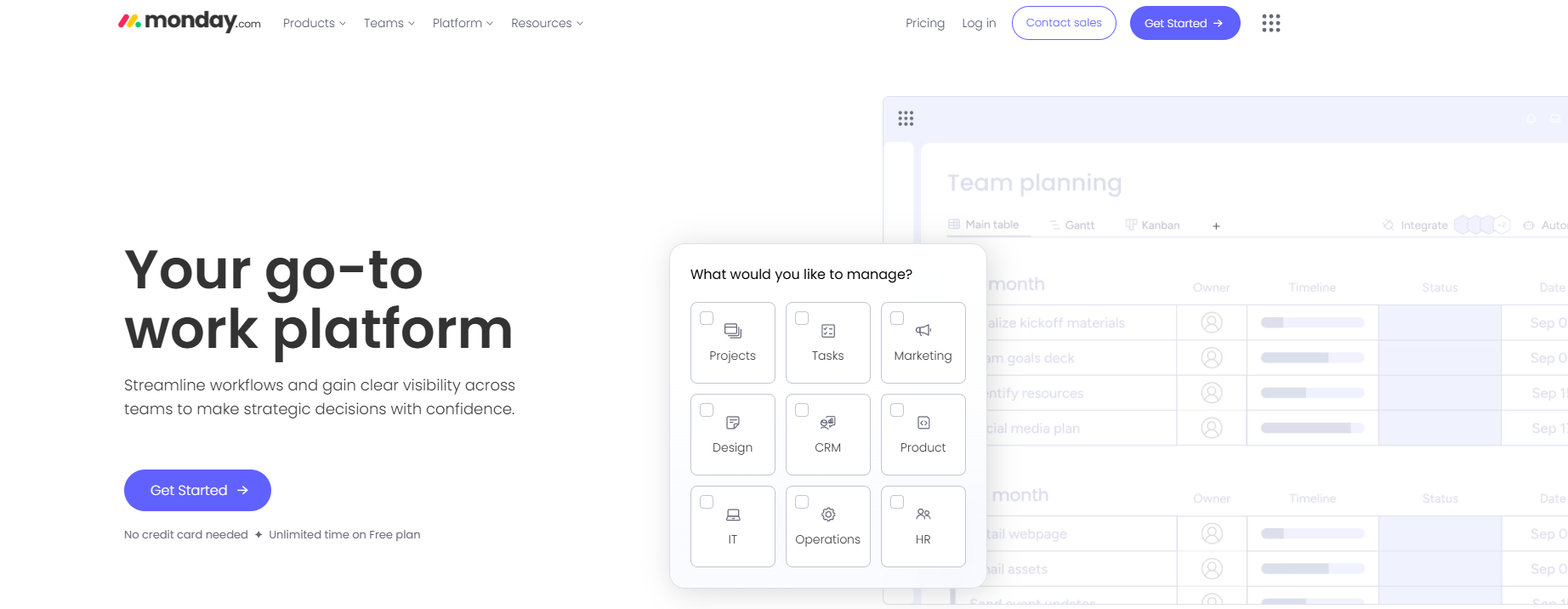 5 essential collaboration software for remote development teams