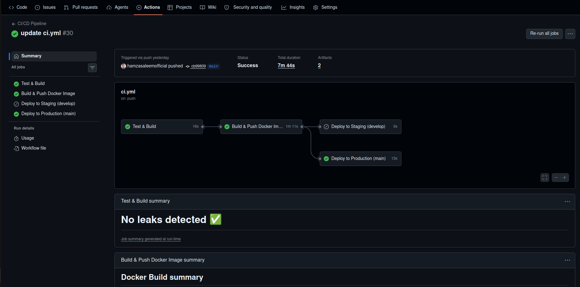 Building a Production-Ready CI/CD Pipeline with GitHub Actions, Docker, and AWS EC2