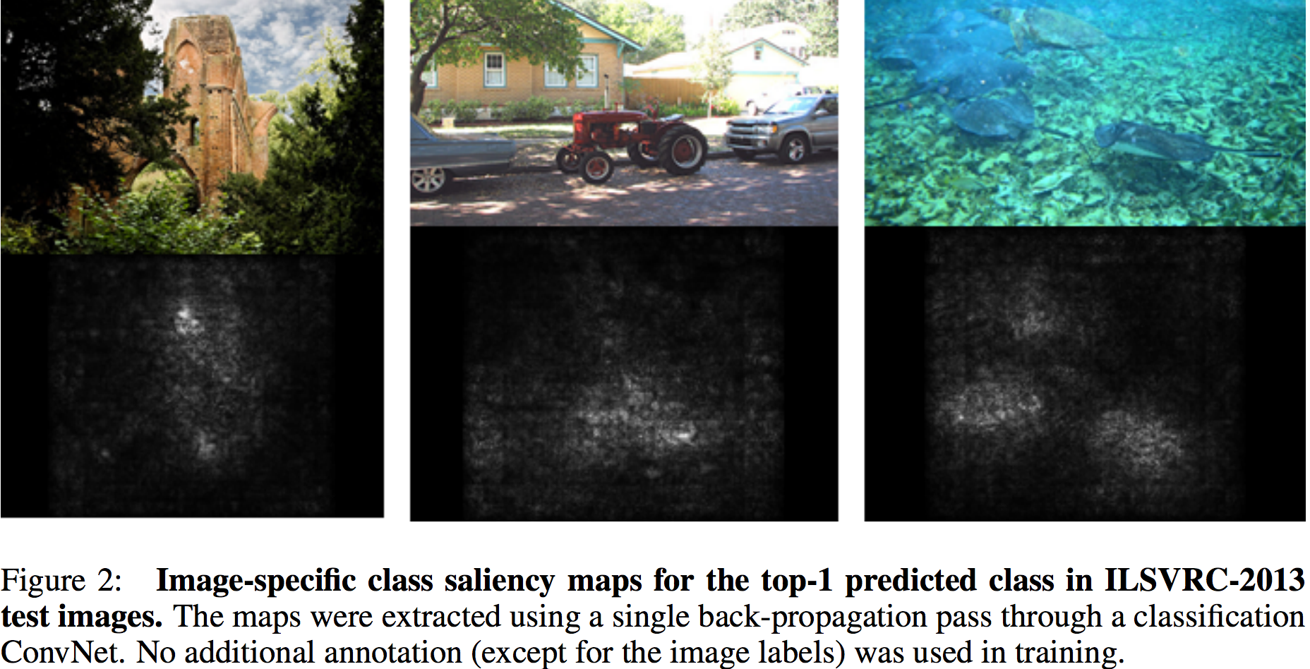 saliency map deep learning