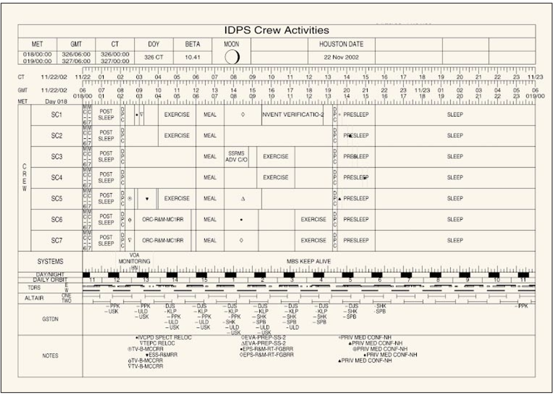 Am I Dreaming- — Sleep the Secret Source in Space and Security. Am I Dreaming- — Sleep the Secret Source in Space and Security.