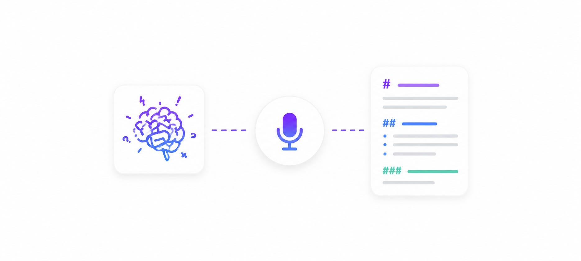 From Brain Dump to Markdown: Structure Ideas as You Speak
