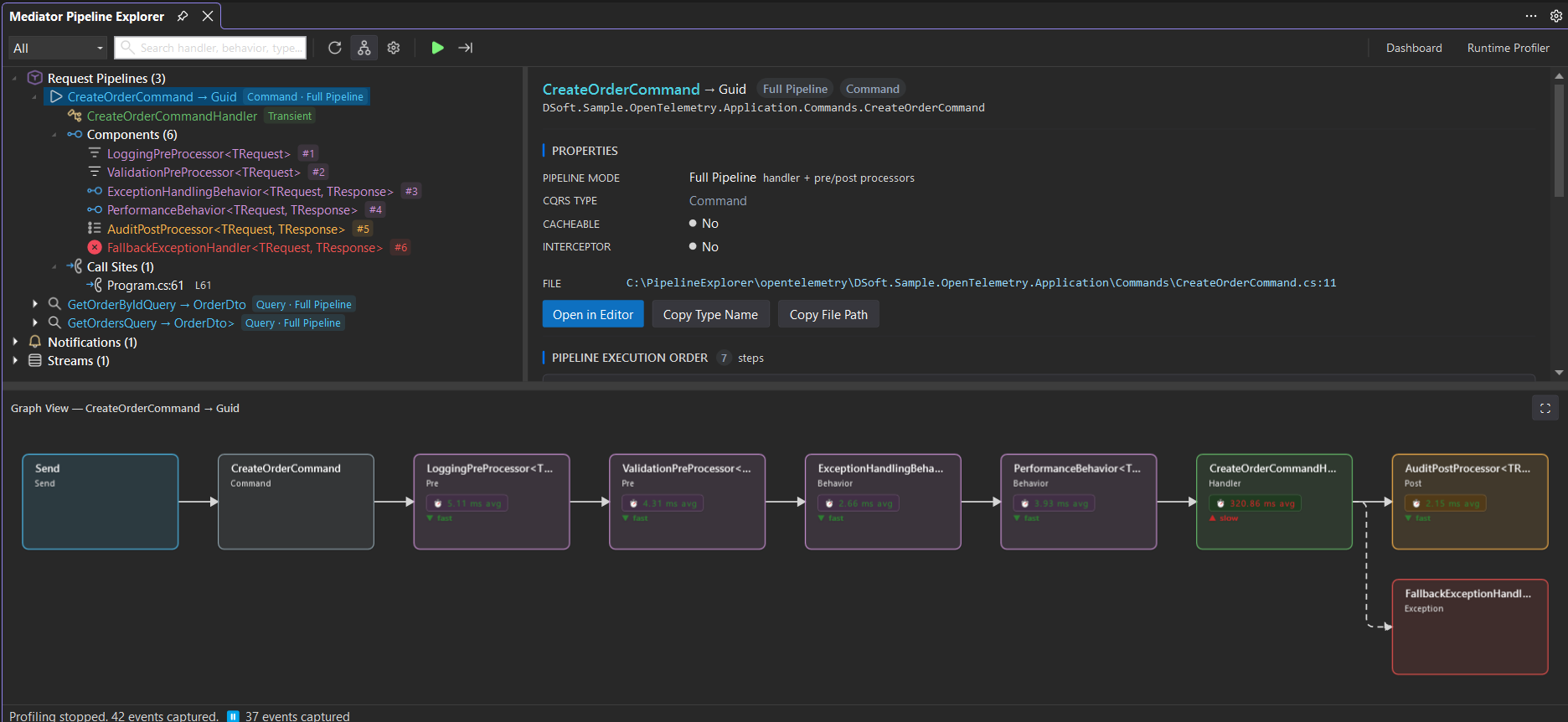 Five Everyday Pains of the Mediator Pattern in .NET (and How I Removed Them)