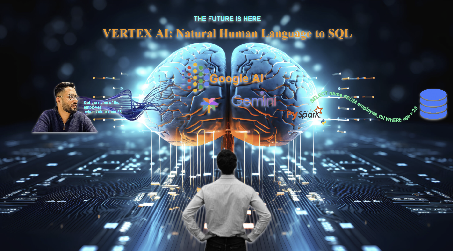 Vertex AI : Natural Human Language to SQL