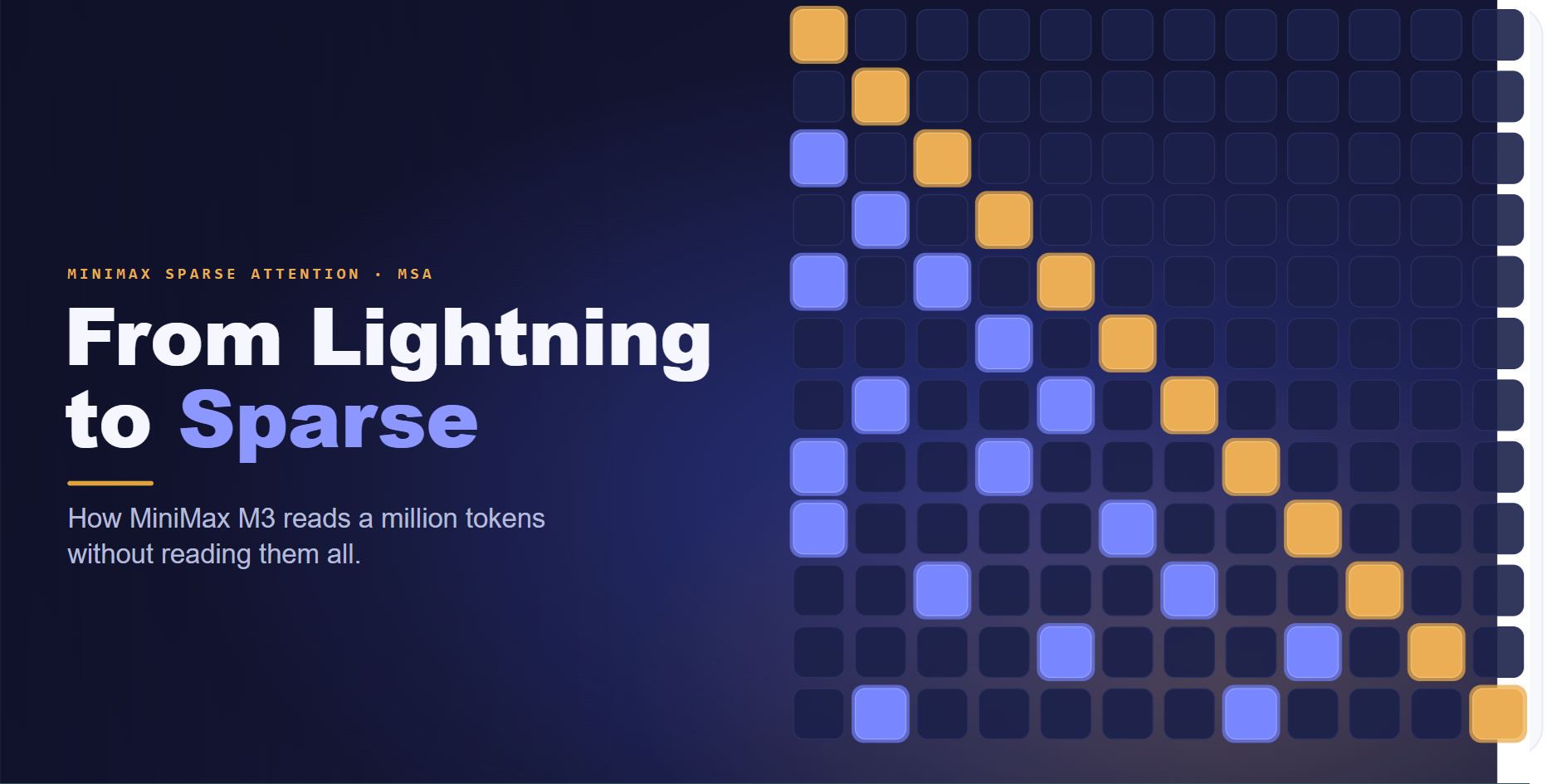 From Lightning to Sparse: How MiniMax M3 Reads a Million Tokens Without Reading Them All