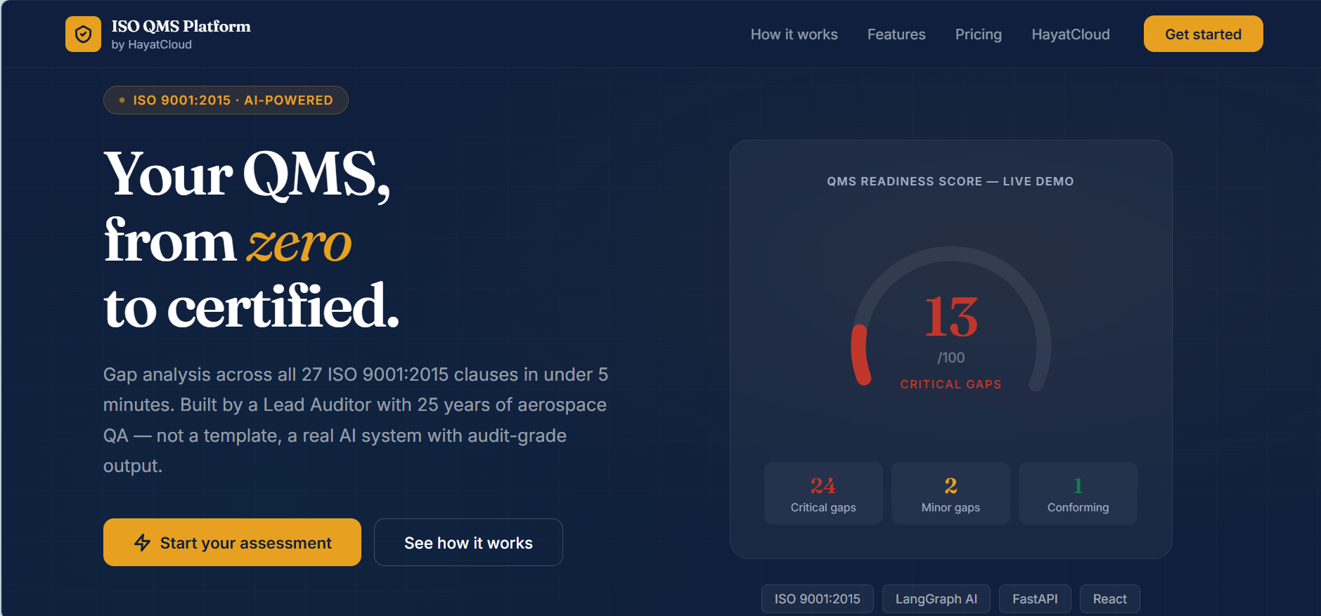 I Built an AI That Does What ISO 9001 Consultants Charge Heavy Fees an