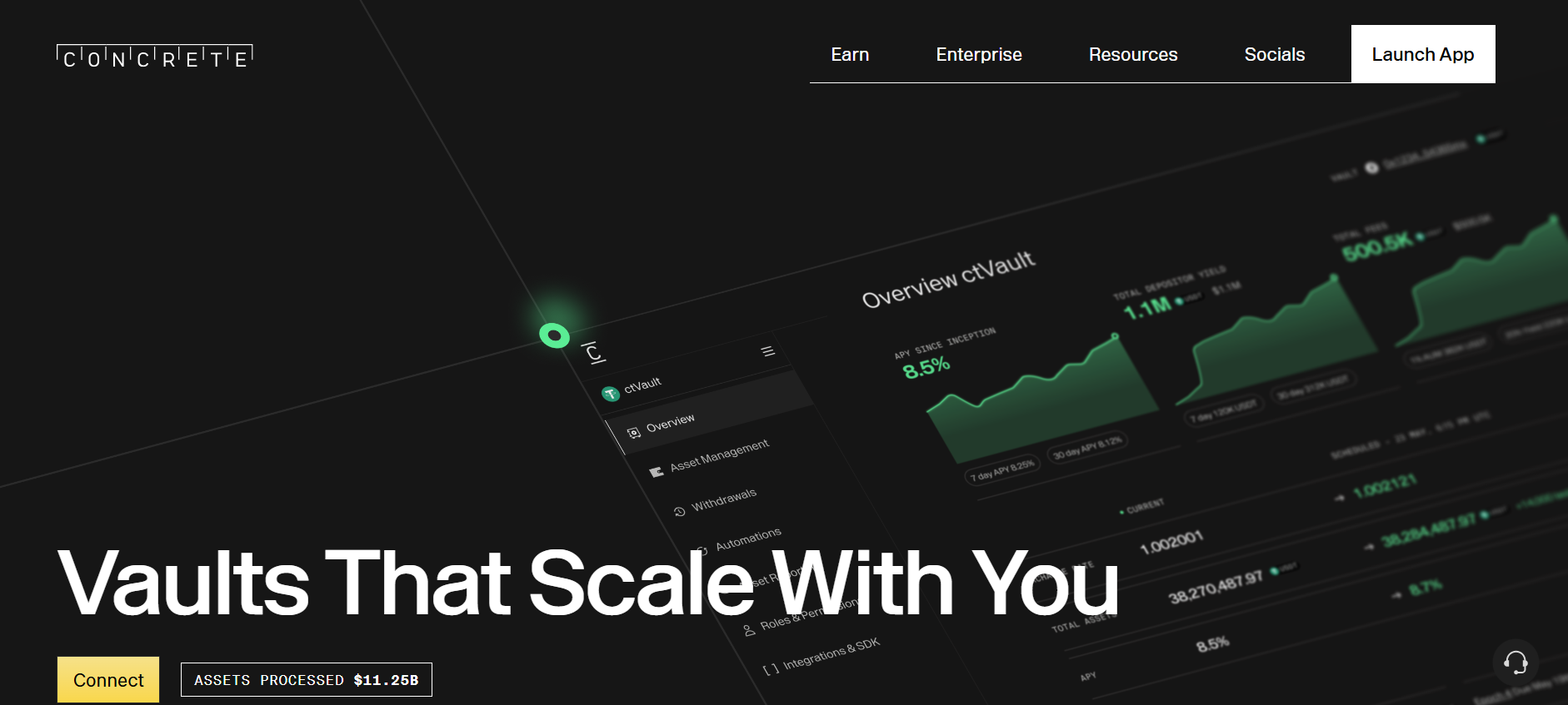 DeFi Doesn’t Remove Trust — It Engineers It