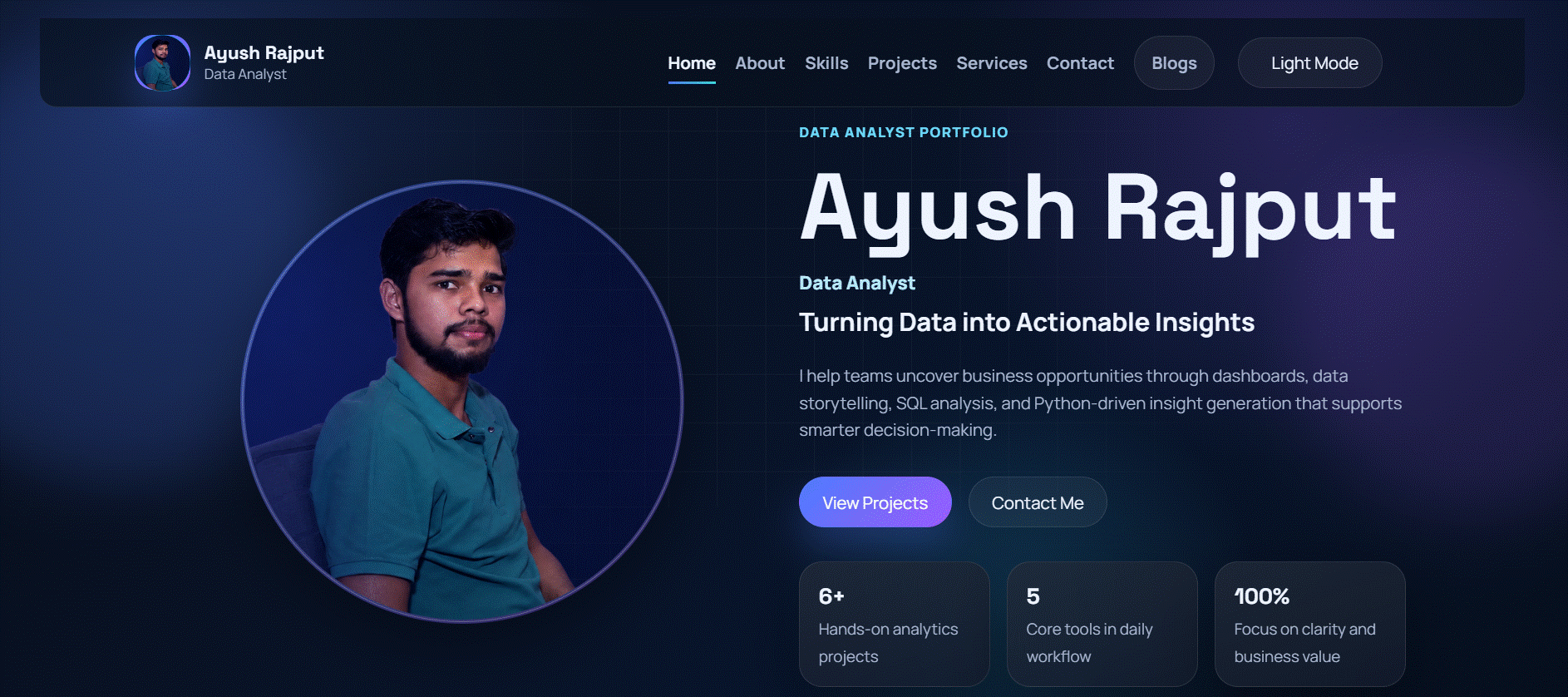 “How I Built My Data Analyst Portfolio from Scratch — And Fixed Every Error Along the Way”