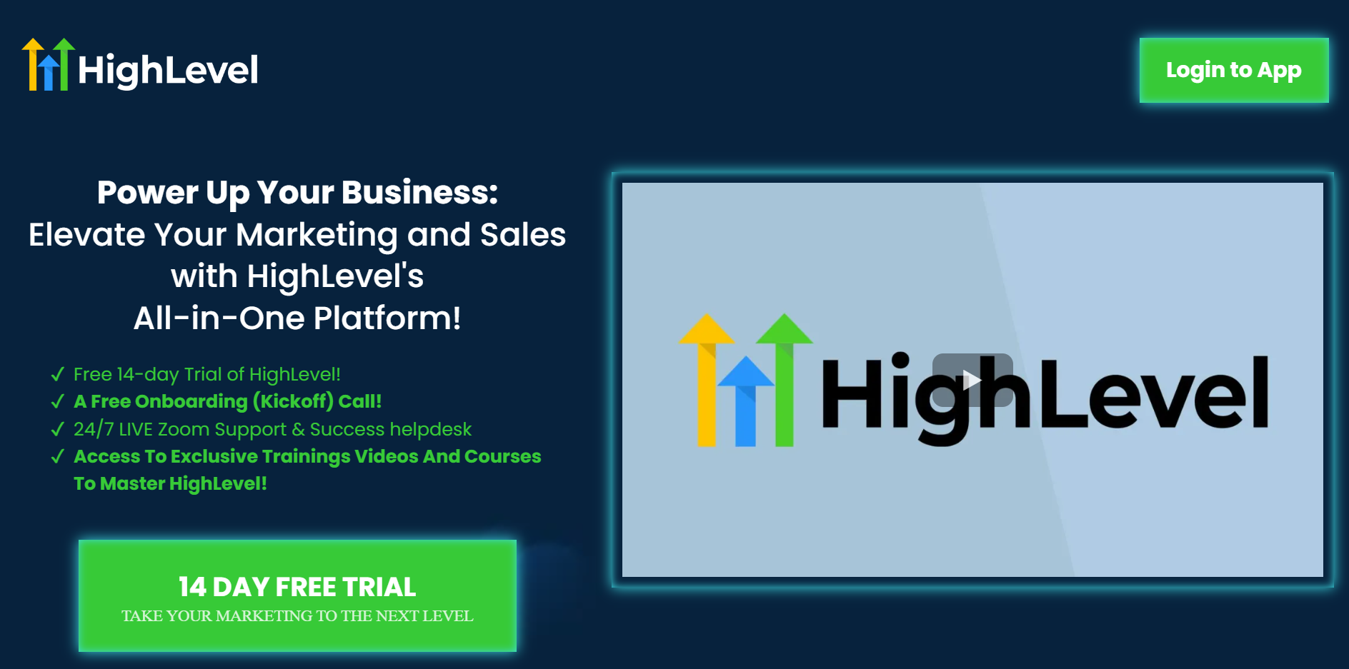 GoHighLevel Website Review