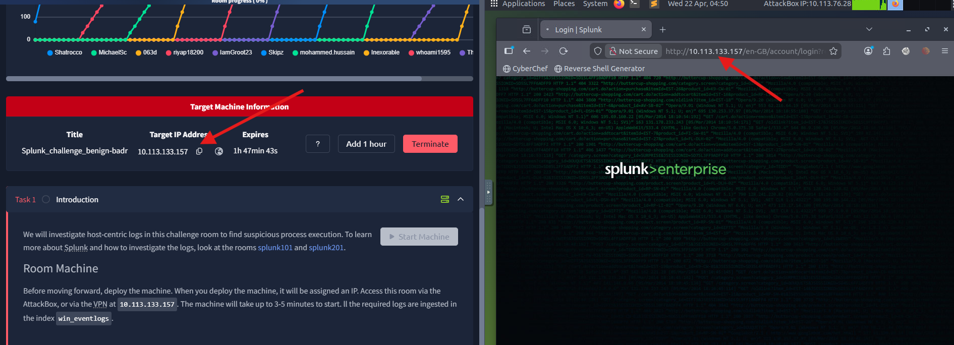 Benign | TryHackMe — Challenge | Writeup — Splunk-Investigation